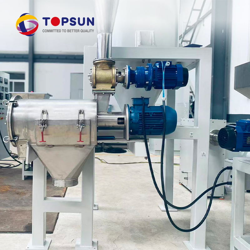 Mill ACM Grinding System