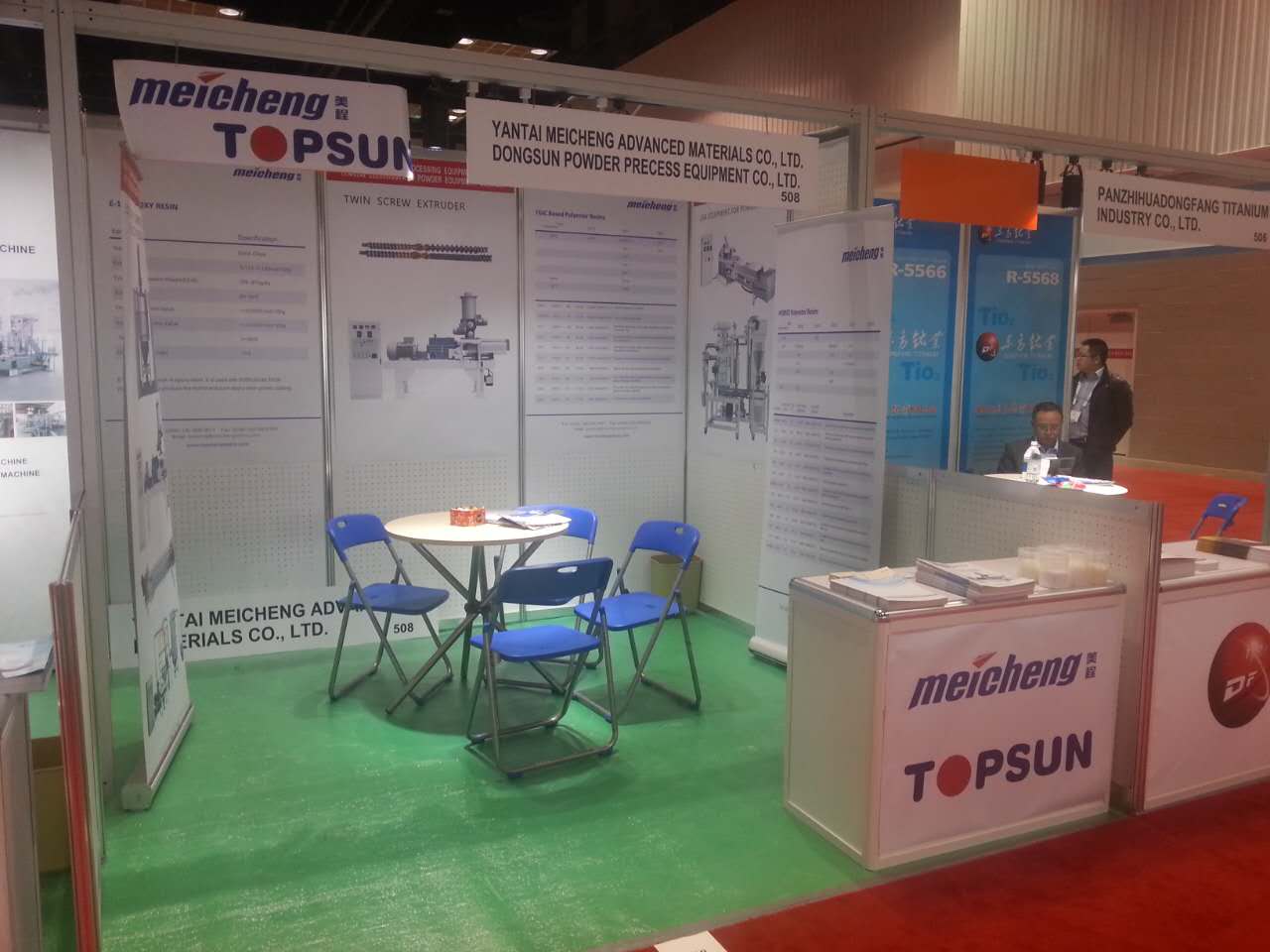 American Coating Show