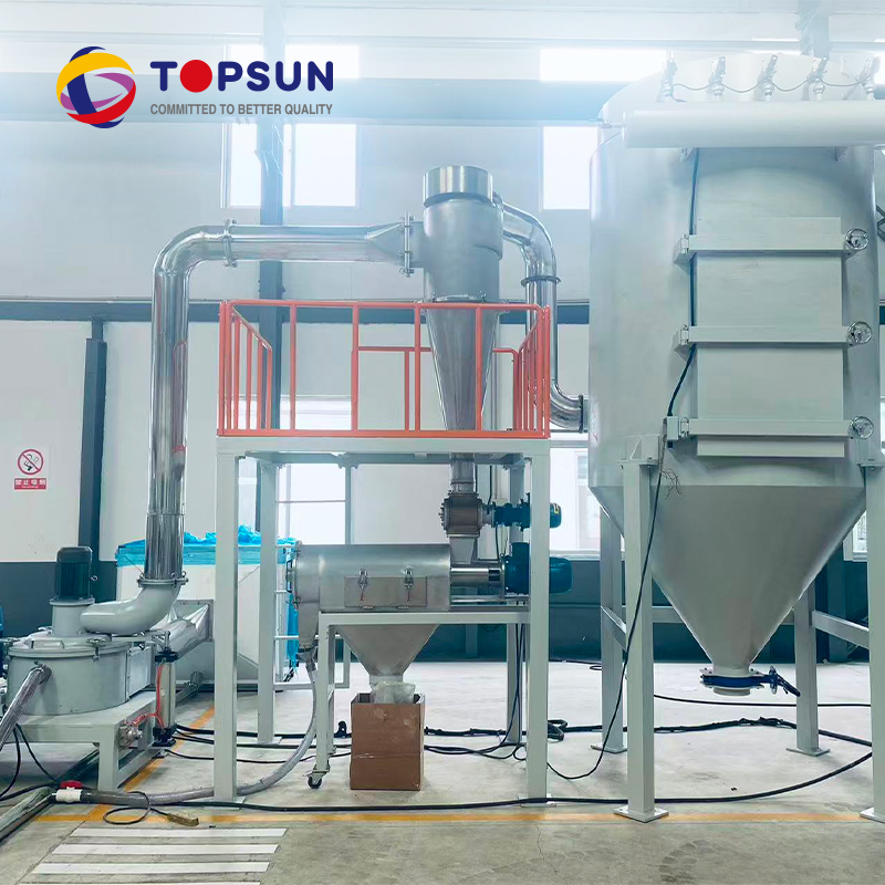 Mill ACM Grinding System