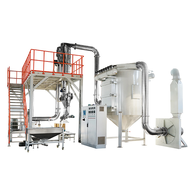 ACM Mill