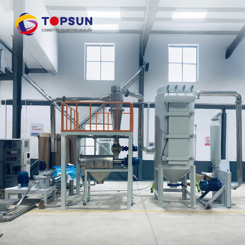 Mill ACM Grinding System